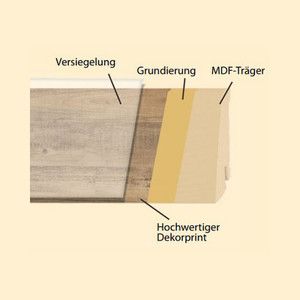26530-main Dekor-Sockelleiste Elegant fuer Linoleumboden
